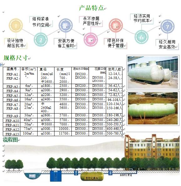 乳源玻璃钢化粪池