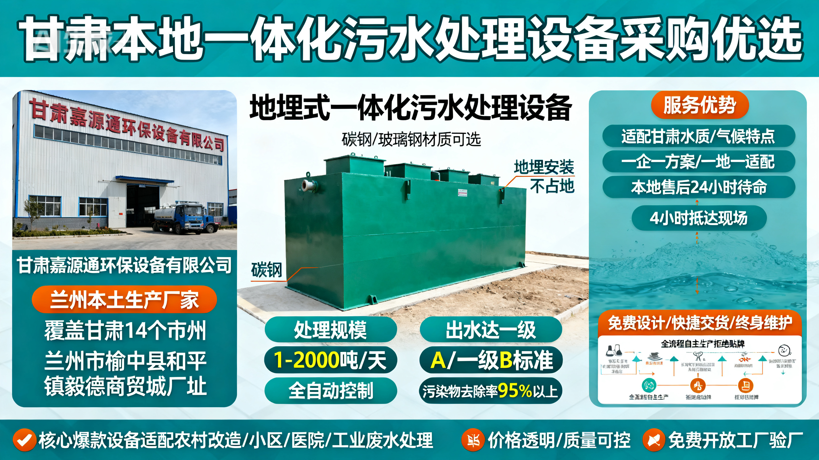 甘肃采购乳源一体化乳源污水处理设备_优先选本地生产厂家_直...式解决甘肃污水处理需求_选本地实体厂家_靠谱有保障.jpeg